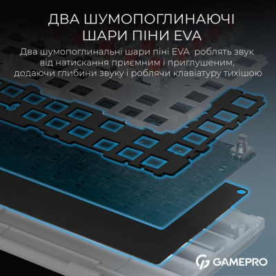 GamePro Asgard Valhalla Pro (MK160B-D-Pro)
