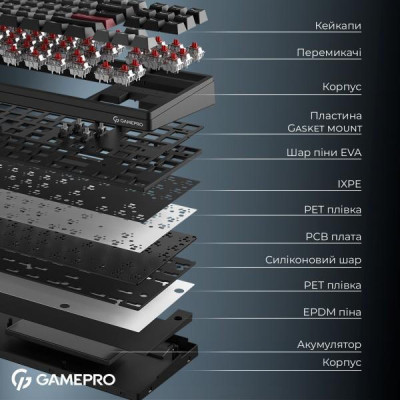 GamePro Asgard Ragnar (MK285BK)
