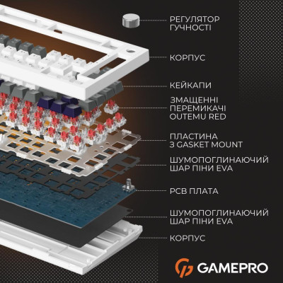 GamePro MK160P Outemu Red Hot-Swap Switch Grey
