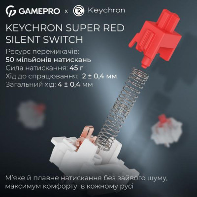 GamePro Asgard Yord (MK266BK)