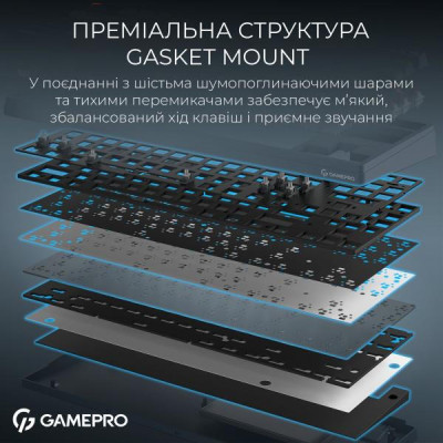 GamePro Asgard Ragnar (MK285BL)