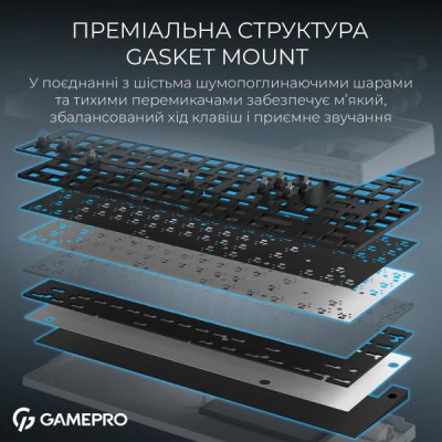 GamePro Asgard Ragnar (MK285WH)