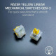 Razer BlackWidow V4 X Yellow Switch FORTNITE (RZ03-04703600-R3M1) Razer BlackWidow V4 X Yellow Switch FORTNITE (RZ03-04703600-R3M1)