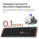 Keychron K10 HE Magnetic Switch Wireless (K10H-F1-UA)