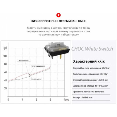 Motospeed K94 Kailh Short White USB Grey (mtk94mks)