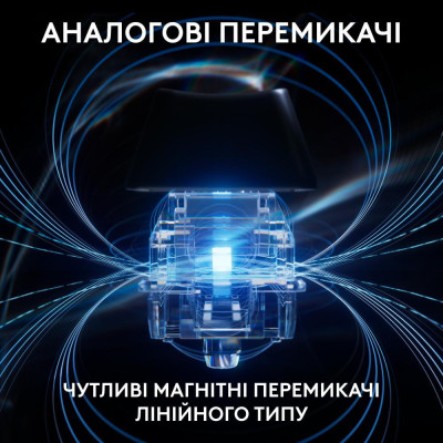 Logitech G Pro X TKL Rapid Linear Black (920-013233)