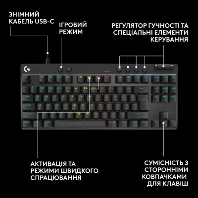 Logitech G Pro X TKL Rapid Linear Black (920-013233)