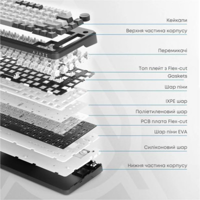 Ajazz AK820 MAX Flying Fish Switch Retro Colour (AK820MAX-FF-R)