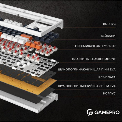 GamePro MK180 Outemu Red Hot-Swap Switch White