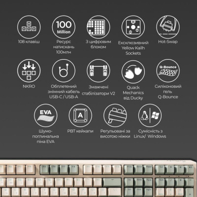 Ducky One 3 Cherry MX Speed Silver UA USB Cream (DKON2108-PUAPXMAEGGC1)