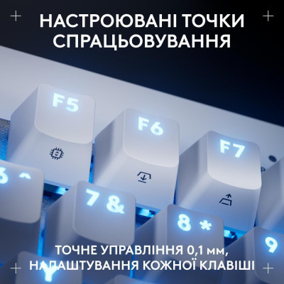 Logitech G Pro X TKL Rapid Linear White (920-013242)