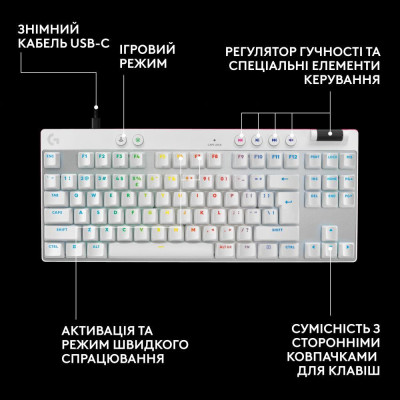Logitech G Pro X TKL Rapid Linear White (920-013242)