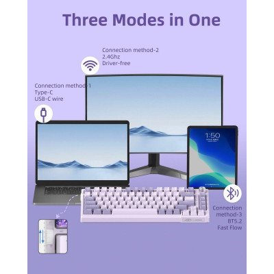MageGee SKY 81 RGB Violet Switch Wireless Violet (6971969728165-UA)