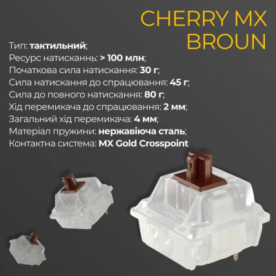 Ducky One 3 Mini RGB Cherry MX Brown (DKON2161ST-BUAPXCLAWSC1) Black