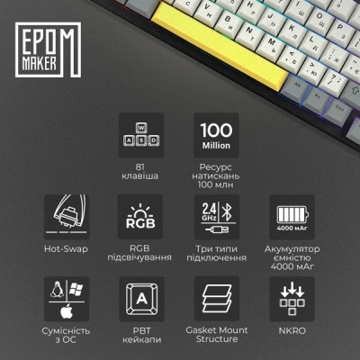 EPOMAKER TH80 SE Budgerigar V2 Black (TH80-SE-B-BV2)