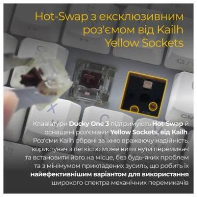 Ducky One 3 Mini RGB Cherry MX Brown (DKON2161ST-BUAPXPWWWSC1) White