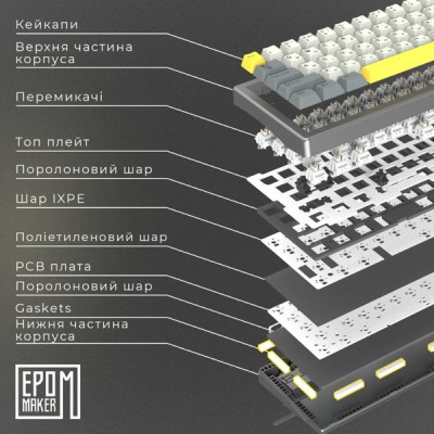 EPOMAKER EK68 Budgerigar V2 Black (EK68-B-BV2)