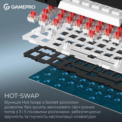 GamePro Asgard Valhalla MK160B Pro Black