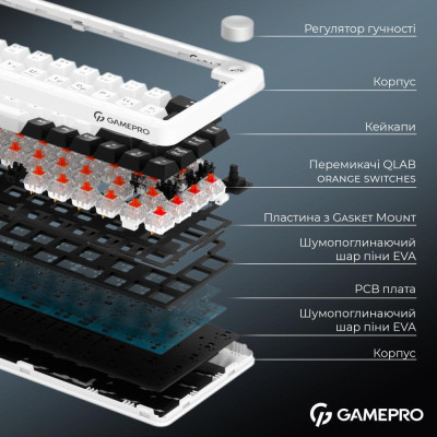 GamePro Asgard Valhalla MK210W Pro White
