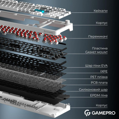 GamePro Asgard Drakkar White (MK305WH)