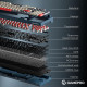 GamePro Asgard Drakkar Blue (MK305BL)