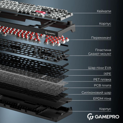GamePro Asgard Drakkar Black (MK305BK)