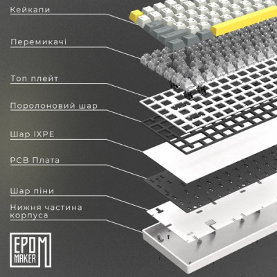 EPOMAKER EP84 Wisteria Linear White (EP84-W-WL)