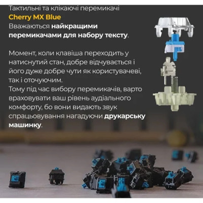 Ducky One 3 RGB Cherry MX Blue (DKON2108ST-CUAPXPWWWSC1) White
