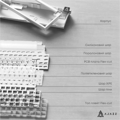 Ajazz AK650 Sea Salt Switch White (AK650-SS-BWB)