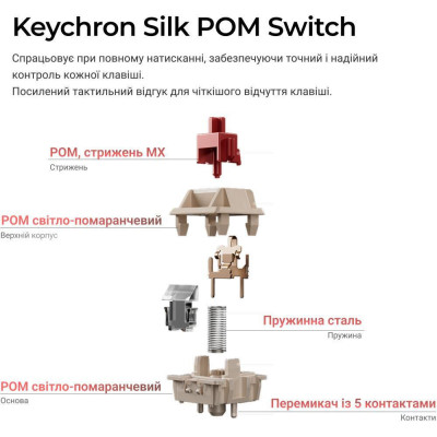 Keychron V3 Ultra Red Switch Black (V3U-D1-UA)