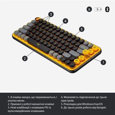 Logitech POP Keys Emoji UA Mechanical Wireless Yellow (920-010735)