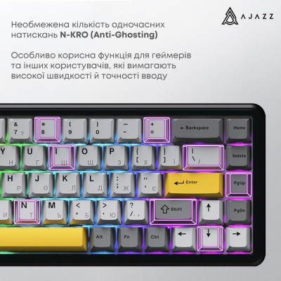 Ajazz AK680 MAX Magnetic Switch Black/Gray/Yellow (AK680-M-BGY-A)