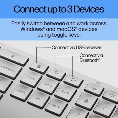 HP 970 Programmable BT/WL UKR White (3Z729AA)