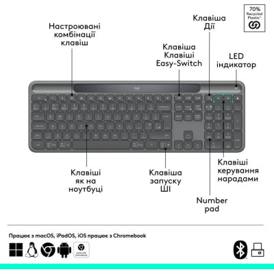 Logitech Signature Slim Solar+ K980 for Business (920-013779)