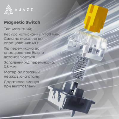 AJAZZ AK980 Magnetic Switch Black/Grey/Yellow (AK980-MAX-M-BGY)