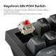 Keychron Q1 Ultra Red Switch Black (Q1U-M1-UA)