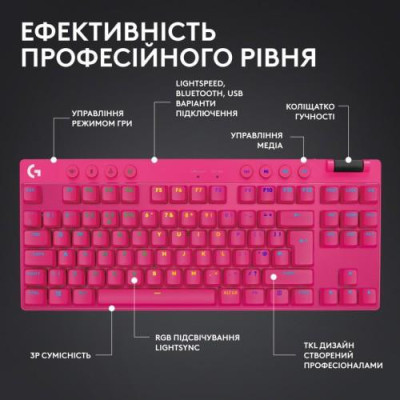 Logitech G Pro X TKL Lightspeed Tactile Magenta (920-012159)