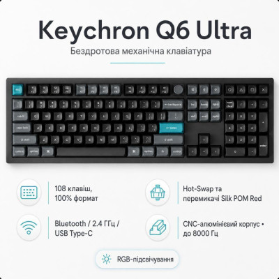 Keychron Q6 Ultra Red Switch Black (Q6U-M1-UA)