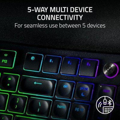 Razer Pro Type Ergo USB/WL/BT ENG (RZ03-05440100-R3M1)