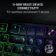 Razer Pro Type Ergo USB/WL/BT ENG (RZ03-05440100-R3M1)