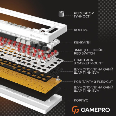 GamePro Genesis Silverlight MK116 (MK116)