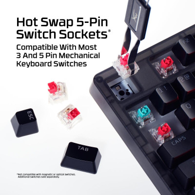 HyperX Origins 2 1800 HX Red USB Black (B4QS4AA)