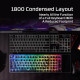 HyperX Origins 2 1800 HX Red USB Black (B4QS4AA)
