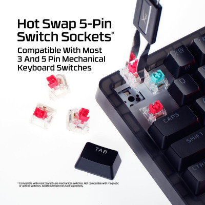 HyperX Origins 2 65 HX Red USB Black (B4QS3AA)