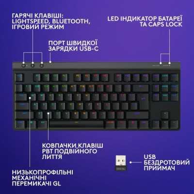 Logitech G515 LIGHTSPEED TKL Wireless Gaming Keyboard Black (920-014075)