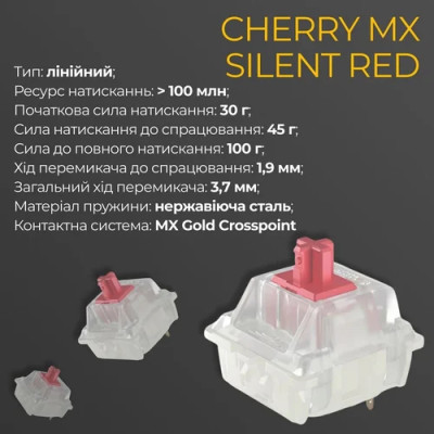 Ducky One 3 Mini RGB Cherry MX Silent Red (DKON2161ST-SUAPXPWWWSC1) White