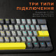 GamePro Asgard Fenrir (MK130G Pro)