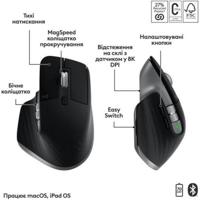 Logitech MX Keys S Combo for Mac Space Gray (920-012845)