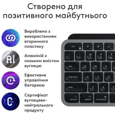 Logitech MX Keys S Combo for Mac Space Gray (920-012845)