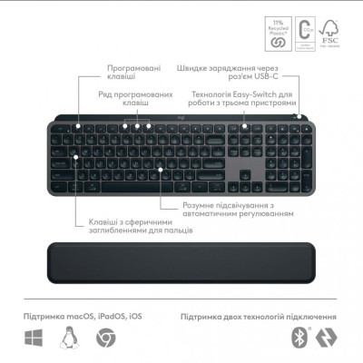 Logitech MX Keys S PLUS PALMREST + MX Master 3S Combo Graphite UA (920-011614)